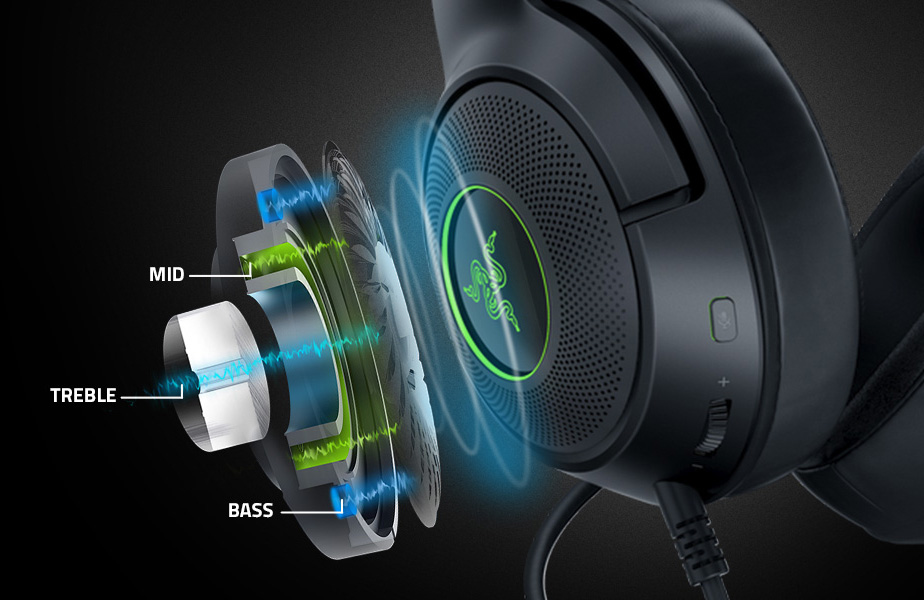 Razer Kraken V3 X Gaming Headset: 7.1 Surround Sound - Triforce